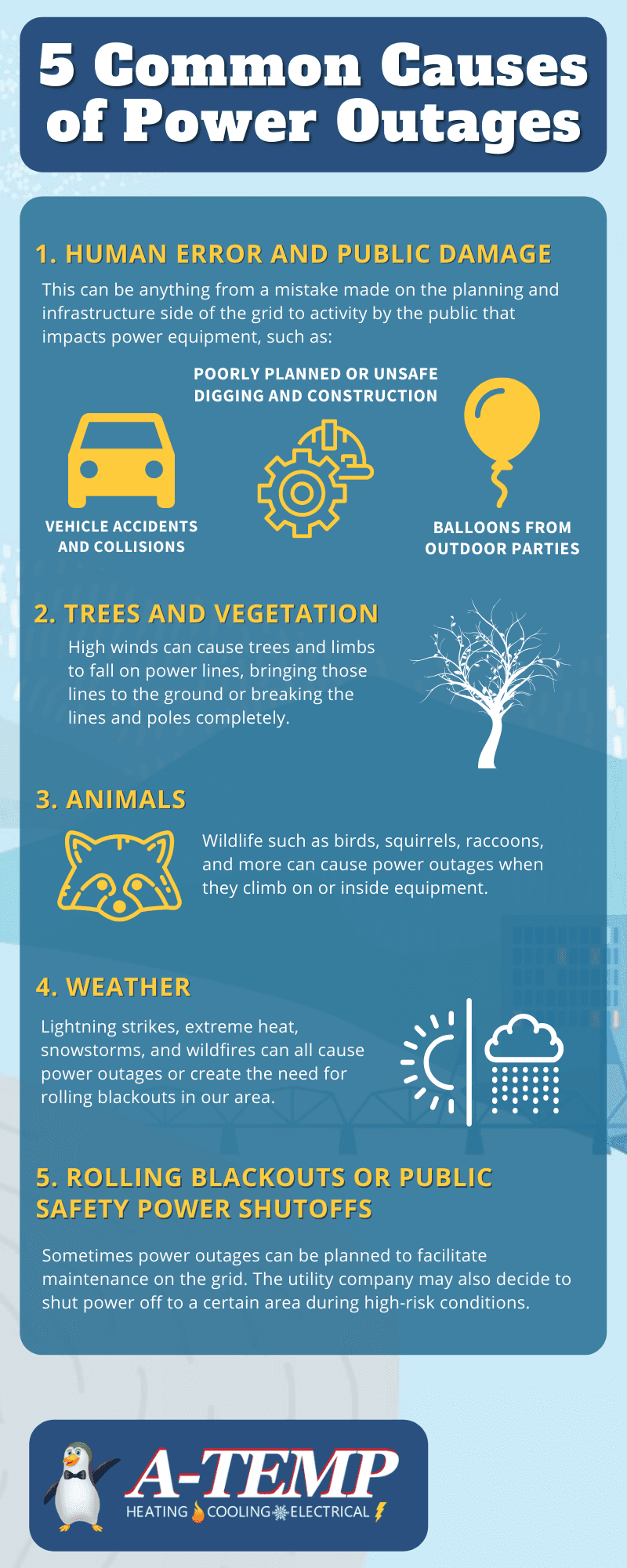 Infographic: Power Outages - Protecting Your Facility and Personnel -  Facilities Management Advisor